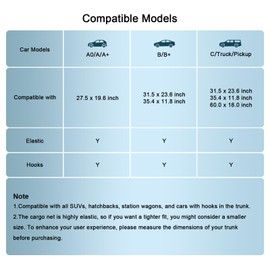 VEHIRIE Luggage Organiser Net 46 x 153 cm Boot Net Double Layer Elastic Net with 4 Hooks Pickup Cargo Area Net Full Size Storage Net RV for Pickup, Truck, Trailer, Van etc