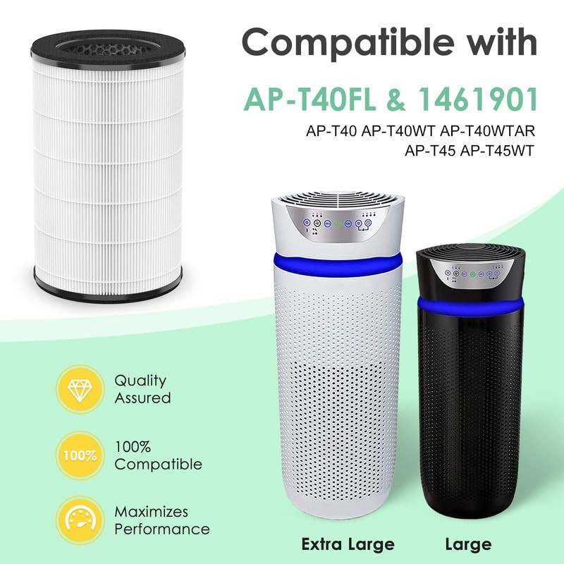 AP-T45 AP-T40FL Replacement Filter Compatible with 1461901 HoMedics Air Purifier