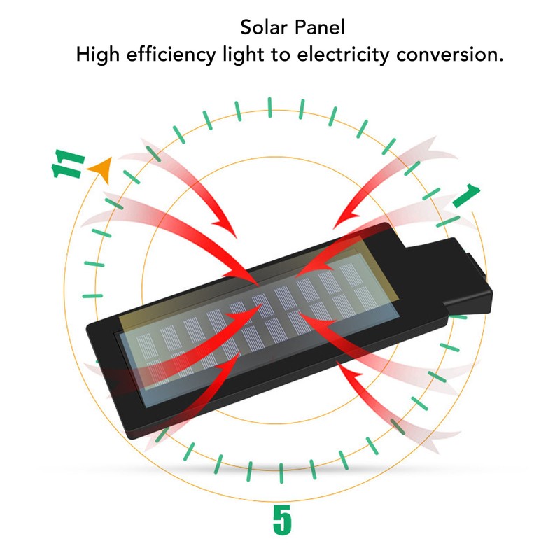 Solar Wall Light LED Lamp Motion Sensor IP65 Waterproof for