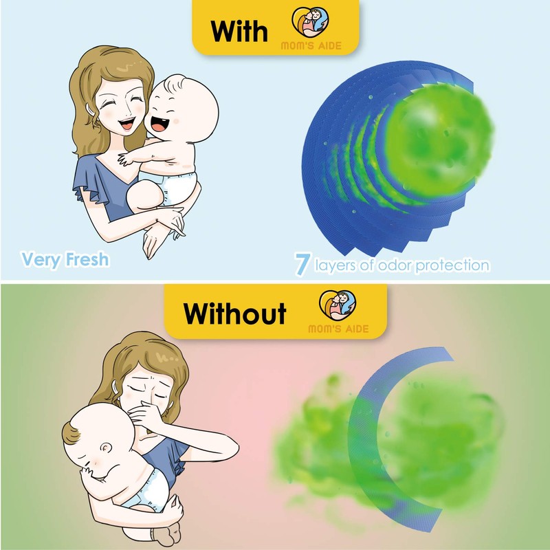 MOM'S AIDE - Nappy Feeder Refill Only Compatible with Simplee