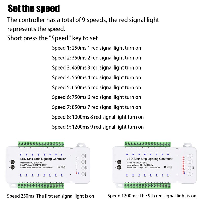 9 Modes LED Motion Sensor Stair Light Controller DC12-24V Speed
