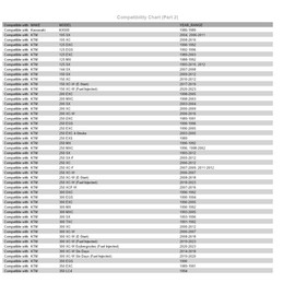 TUSK Racer Axle Wrench (17/27)