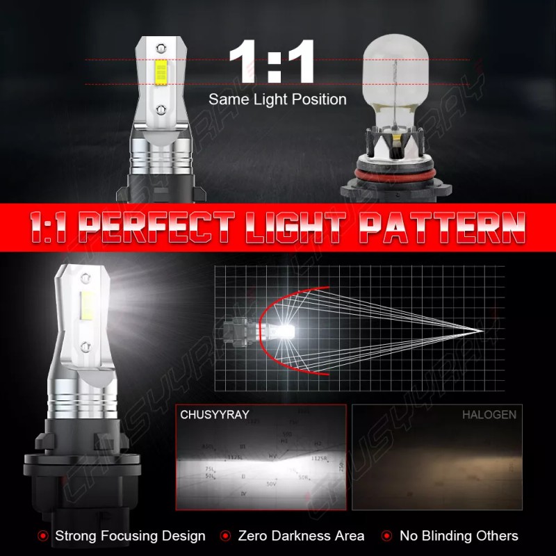 CHUSYYRAY LED Kit for Honda TRX250EX Bulb 12v Replace 34901