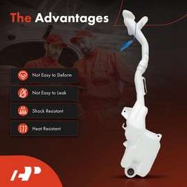 A-Premium Windshield Washer Reservoir Compatible with Select Honda Models - Civic 2006-2011, with (Cap/Filler Neck) - Replace# 76841SNA003