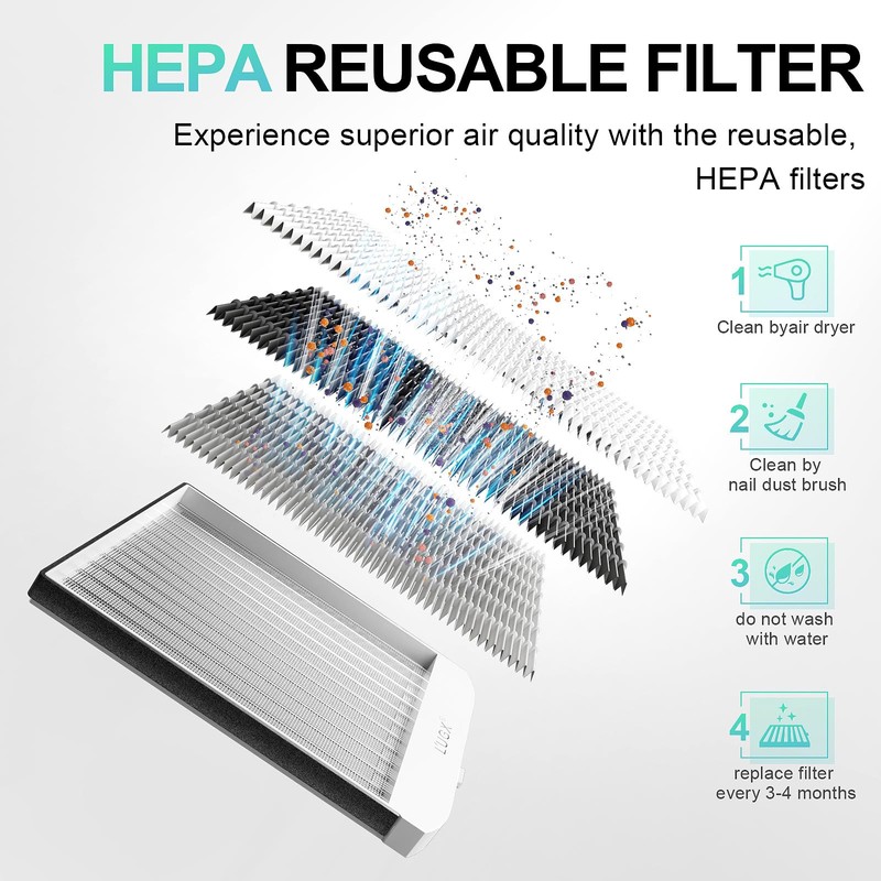 L'UGX Nail Dust Collector Professional for Nails with 30 Paper