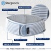 Stargoods Faja Lumbar para Ciática y Dolor de Nervio Ciático,