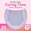 SUNUV 48W UV LED Nail Lamp with 4 Timer Settings,