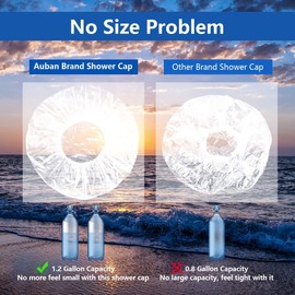 Auban 100PCS Disposable Shower Caps, Plastic Clear Hair Cap Large Thick Waterproof Bath Caps for Women Men Kids Girls, Hotel Travel Portable Spa Salon Deep Conditioning Use (19.3")