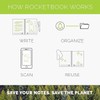 Rocketbook Smart Reusable Notebook, Fusion Plus Letter Size Spiral Notebook