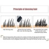 IMMETEE Hair Building Growth Fiber Kit Unisex Hair Thickener Denser