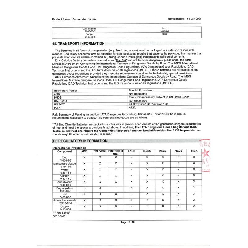 Gima Delta LED Penlight, Red