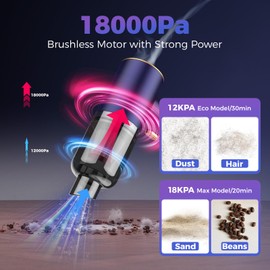 Vizeusvac Handheld Car Vacuum Portable Cordless,18000PA High Power Vacuum Cleaner with Brushless Motor.7 in 2 Mini Hand Held Vacuum Rechargeable AirDuster/Blower for Car,Home,Ofice,Pet