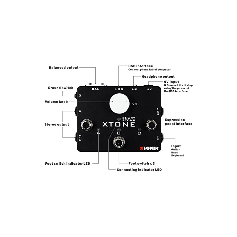 XSONIC XTONE Pedal Type Audio Interface Multi Effector