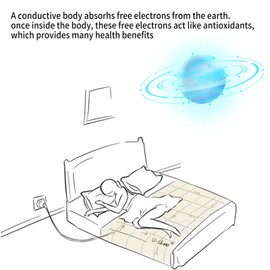 Grounding Bed Sheet Grounding Mat with EU Grounding Cable Grounding Mat Sleeping for Better Sleep (99 x 203 cm)