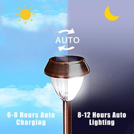 Vintage Solar Lights Outdoor, Glass & Metal Solar Pathway Lights 4 Pack, IP65 Waterproof, Warm White Garden Lights for Walkway, Yard, Patio, Driveway