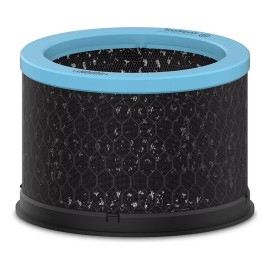 Trusens Repuesto De Carbón Activo Para Filtro Trusens Z1000 Alergias