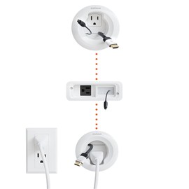 ECHOGEAR in Wall Cable Management Kit for TV & Soundbar - Cord Concealer & Power Kit - Powers Devices & Hides All Cables - Comes with Circle Saw Drilling Attachment & Drywall Hand Saw