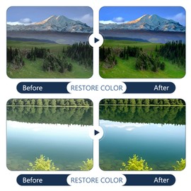 Portable 52mm Polarizing Filter for Phone, Clip-on CPL Phone Camera Lens Filter,Circular Polarized Lens with Upgraded Clip,Compatible with Most Cell Phones