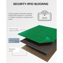 BOSTANTEN Women's Small PU Leather Credit Card Holder RFID Protection Purse Women's Card Holder with Coin Compartment, Mini Women Wallet Card Holder Slim Wallet, A02 Green, Modern