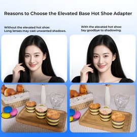 Standard Hot Shoe Riser Adapter for Godox IM30 IM20 Mini Flash, Increase Flash Height to Reduce Lens Shadow, for Ulanzi SL01, for Mealight F1, for Viltrox Z1, for Zeniko ZF04 ZF08 Travel