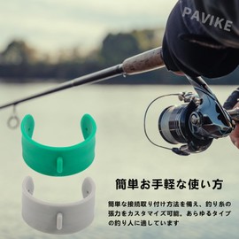 PAVIKE Reel Keeper (2pcs) Water Drop Line Holder Fishing Line Spool Protector Fishing Reel Keeper Water Drop Wheel Cover Fishing Reel Accessories High Elastic Protective Gear for Travel Fishing Men