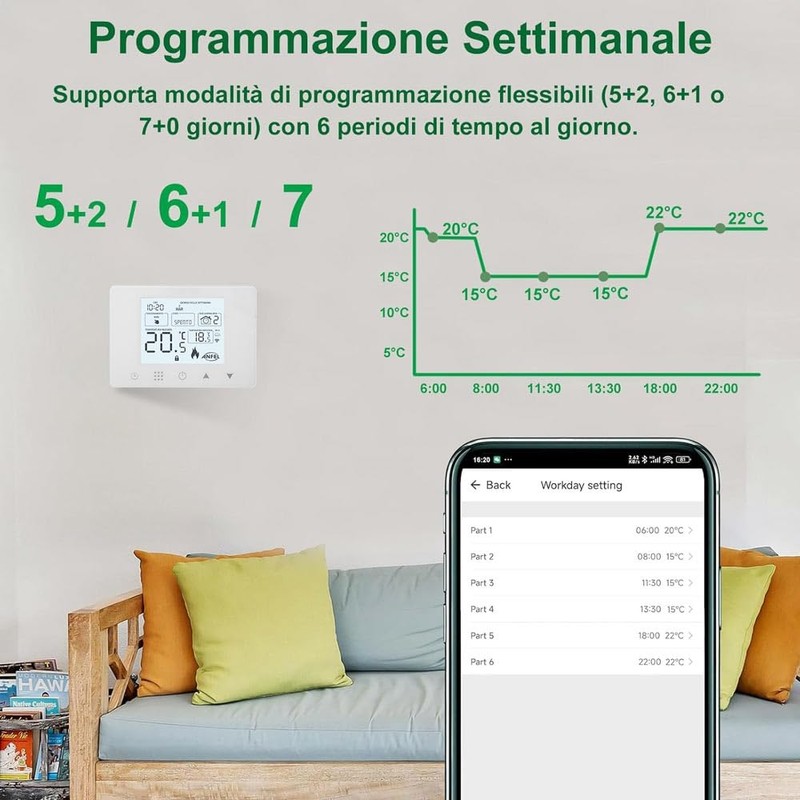 CRONOTERMOSTATO WIFI PROGRAMMABILE SMARTPHONE APP ALEXA TERMOSTATO CALDAIA DA PARETE