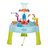 Little Tikes Flowin’ Fun Water Table - Kids’ Outdoor Water
