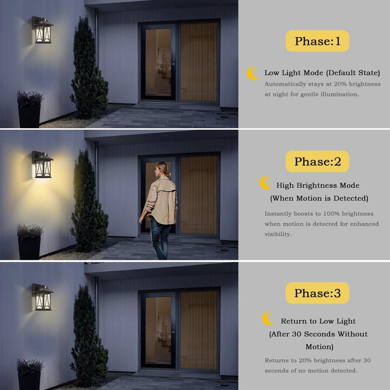 Rosient Solar Wall Lights Outdoor with Motion Sensor, Dusk to