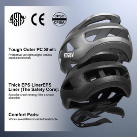 NTGBV Adult Bike Helmet for Men/Women with Helmet Bag 2 Removable Moisture-Wicking Liners Adjustable Dial Comfort Fit Lightweight Shockproof CPSC 1203 Safety Certified for Road-Ready/Urban-Commute/MTB