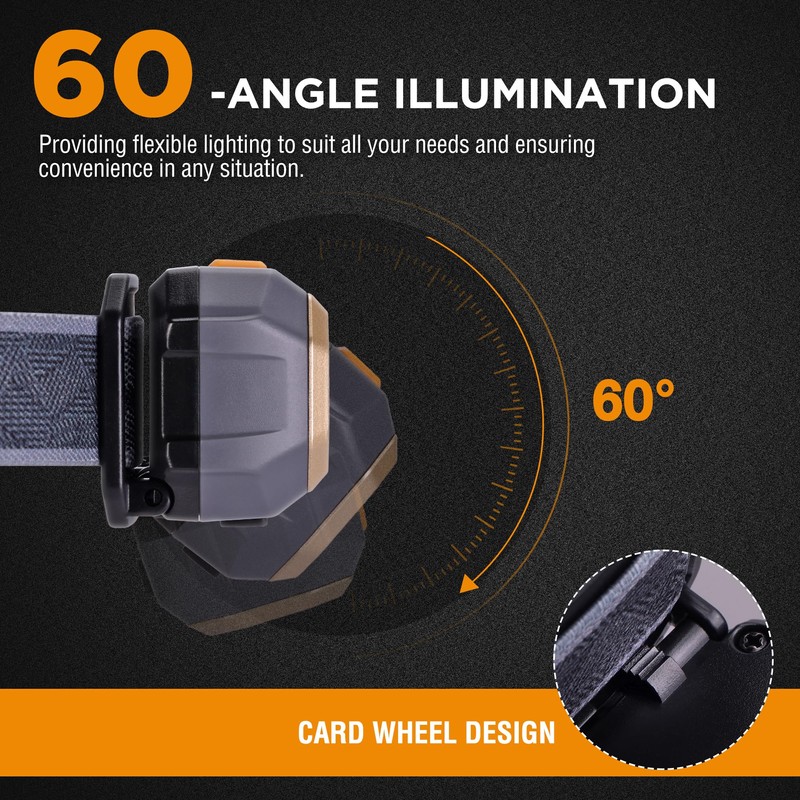 EverBrite Rechargeable Headlamp, 700 Lumens Head lamp for Adults, 6