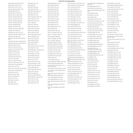 120/70ZR-17 (58W) Pirelli Diablo Rosso 3 Front Motorcycle Tire for Ducati 796 Monster 2010-2014