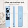 LEFXMOPHY Cover for Sony RMF-TX910U / TX920U TV Remote Control,