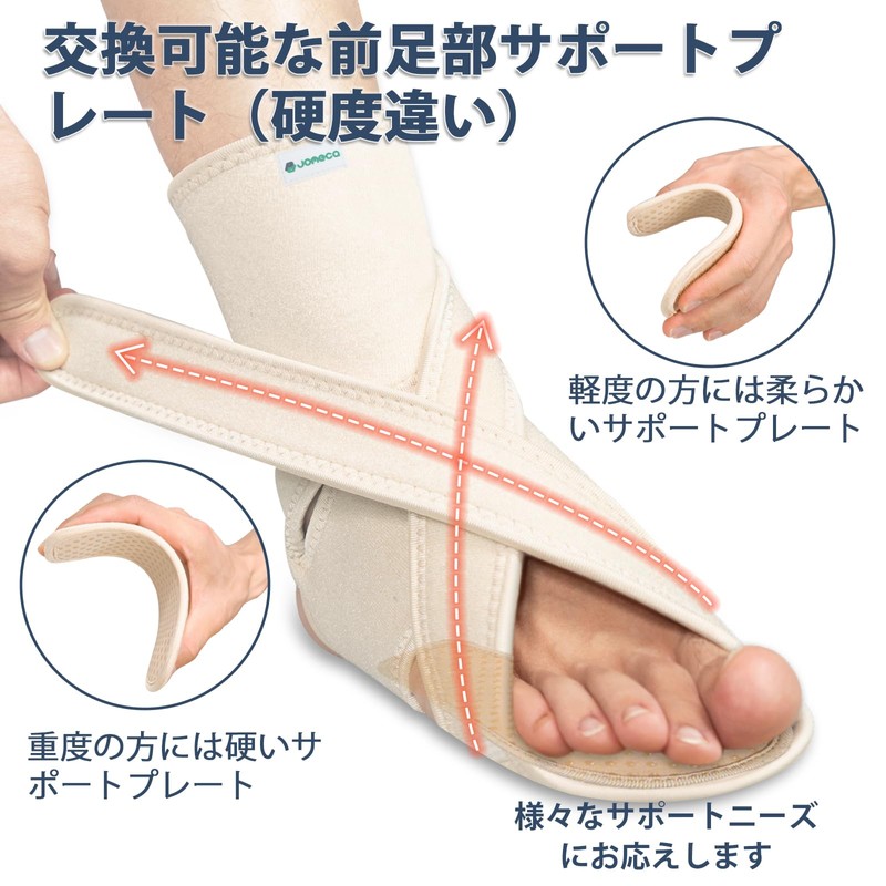 Jomeca Drop Foot Orthopedic 2 Firm Interchangeable Forefoot Support Pads