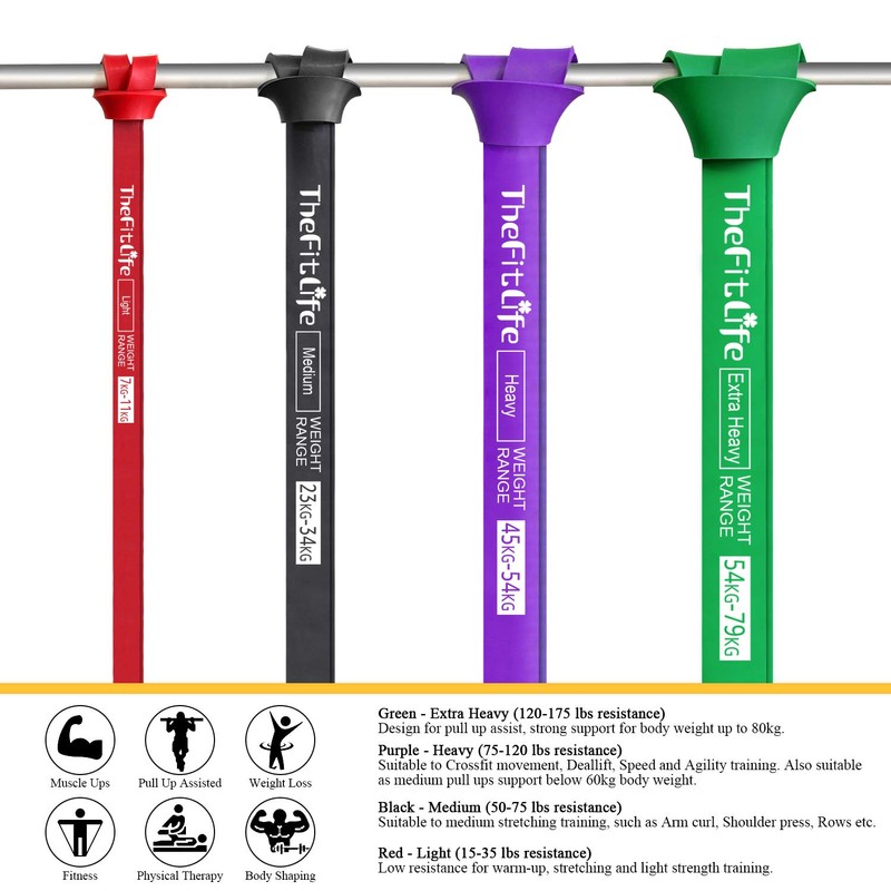 TheFitLife Resistance Pull Up Bands - Pull-Up Assist Exercise Bands,