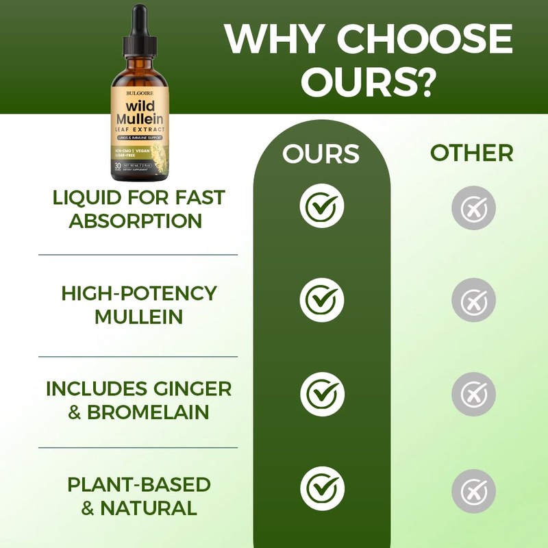 Wild Mullein Drops for Lungs, Organic Liquid Wild Mullein Leaf