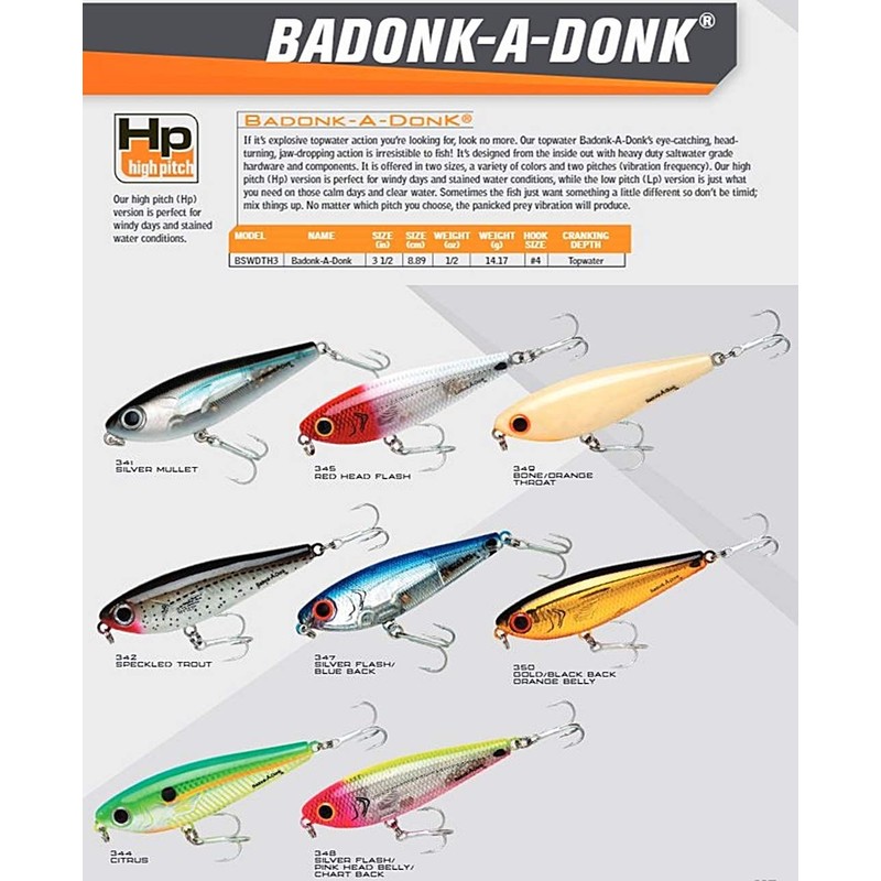 Bomber BSWDTH4-347 Currican Badonk-A-Donk HP 4", Silver Flash/Blue Back