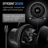 iPower 4 Inch 195 CFM Inline Fan Air Carbon Filter