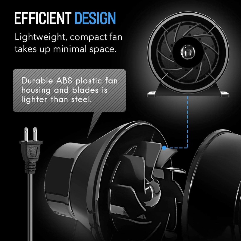 iPower 4 Inch 195 CFM Inline Fan Air Carbon Filter
