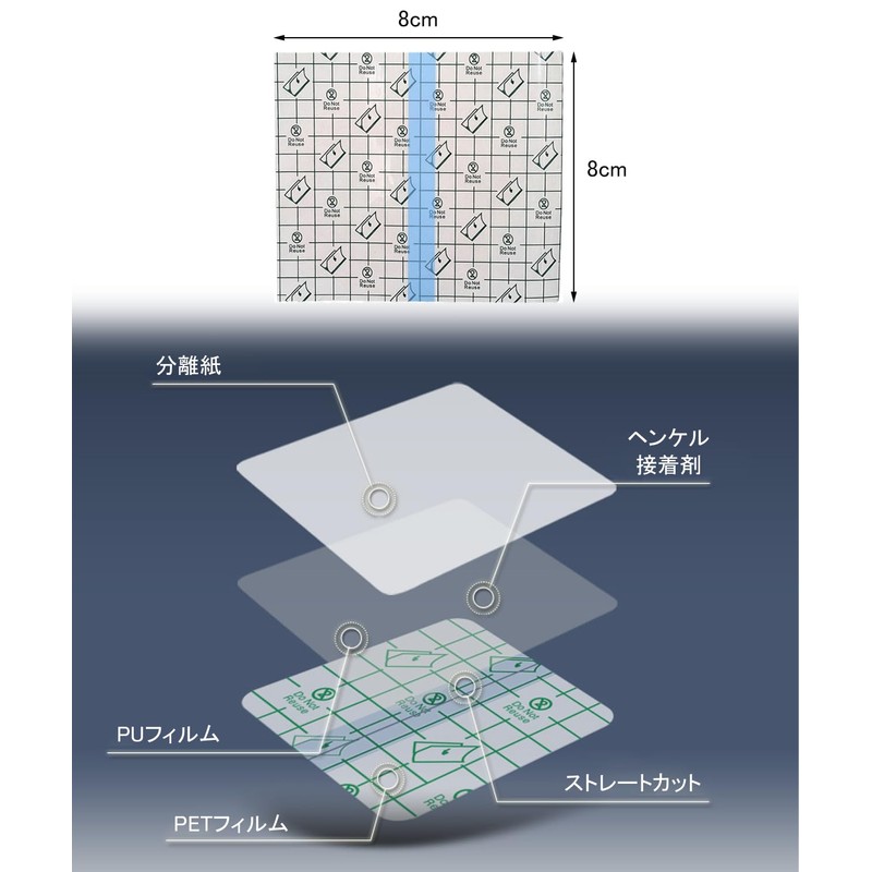 BTtime 防水フィルム 50枚 キズに保護テープ 透明絆創膏 創傷ドレッシングテープ ドレッシングテープ キズに保護テー 傷口保護 タトゥー介護