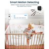 1080P Indoor Smart Security Camera,Baby Monitor with Camera and Audio,