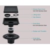 6 Inch Square Shower Drain Kit, Matte Black 304 Stainless