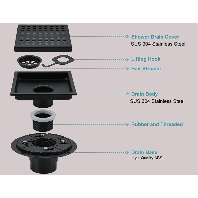 6 Inch Square Shower Drain Kit, Matte Black 304 Stainless