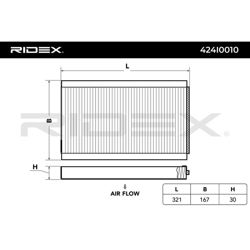 RIDEX Cabin Air Filter 424I0010 B5 E60 E61 B6 Coupe