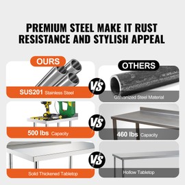 Happybuy 24"x15"x40" Stainless Steel Work Table, Heavy Duty Commercial Food Prep Table with Casters, Adjustable Height Metal Workbench for Restaurant, Home, and Hotel Use