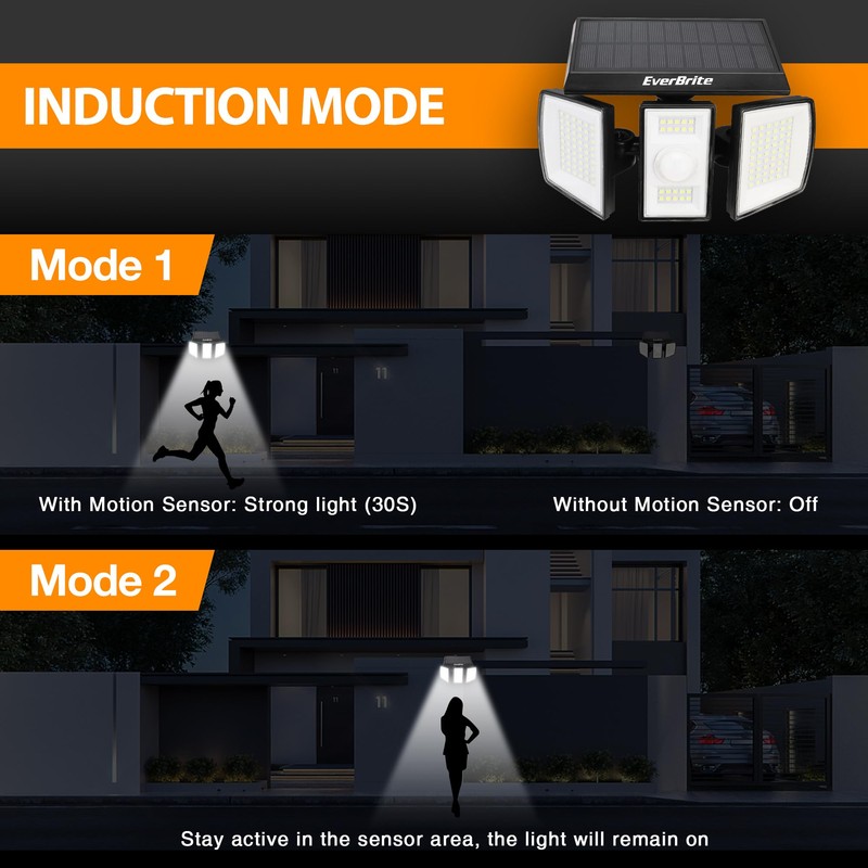 EverBrite 2PK Solar Motion Sensor Lights, 3 Heads, IP65 Waterproof