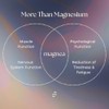 magnea Magnesium Glycinate with L-Theanine & P5P Vitamin B6, 60