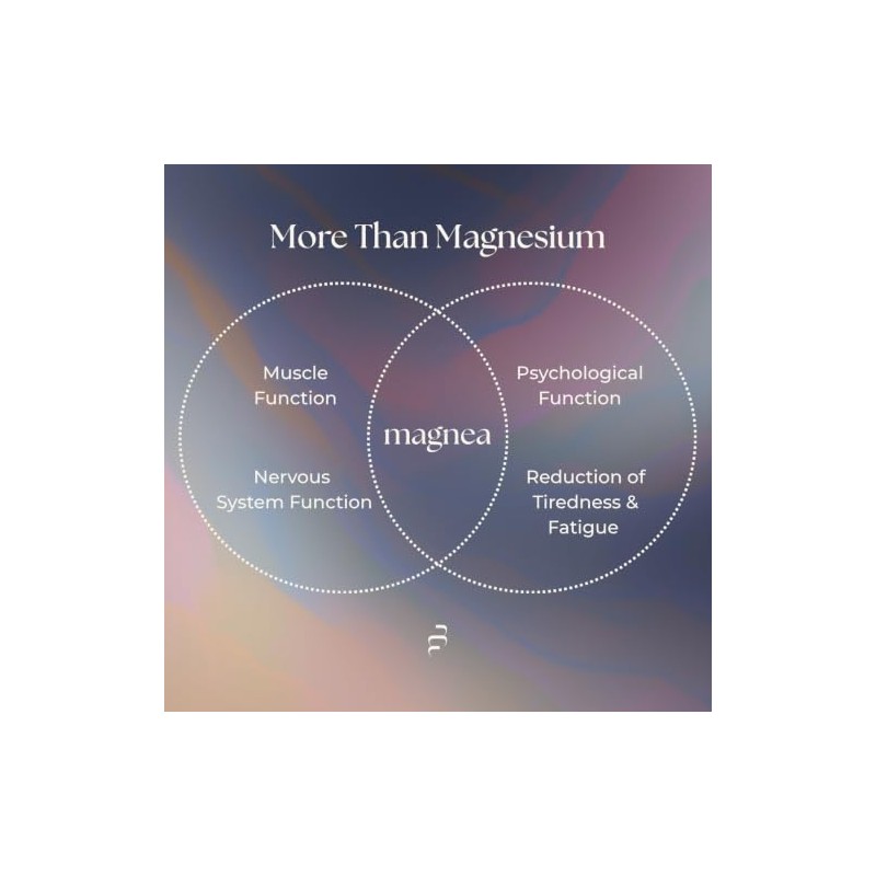 magnea Magnesium Glycinate with L-Theanine & P5P Vitamin B6, 60