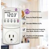 2-Pack P3 P4400 Kill A Watt Electricity Usage Monitor
