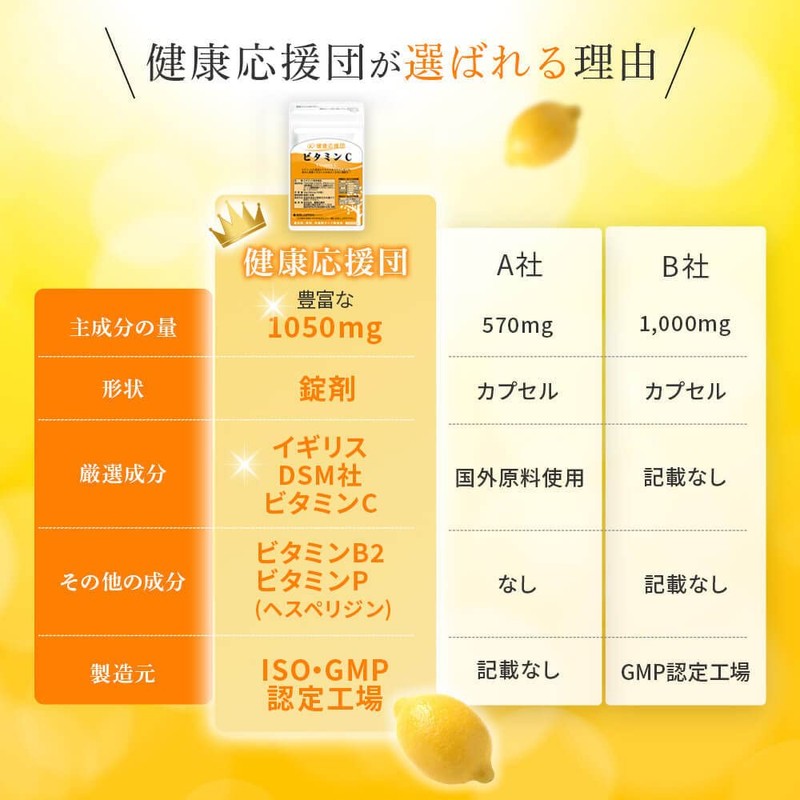 Health Support Team Supplement, Vitamin C, 1 Month Supply, 1