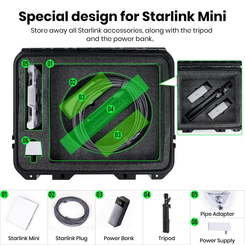 XTAR Double-Layer Storage Box for Starlink Mini with Mini Tripod
